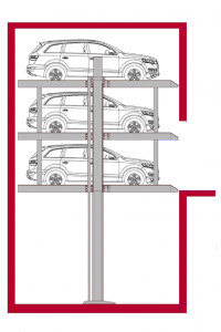 Ascensori per auto, Sistemi di parcheggio, Montauto, Elevatori per auto, Sollevatori per auto