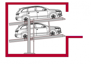 Ascensori per auto, Sistemi di parcheggio, Montauto, Elevatori per auto, Sollevatori per auto